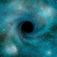 دانلود مقاله سیاهچاله ها