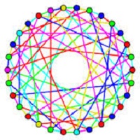 مقاله شبکه ها و تطابق در گراف