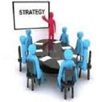 پژوهشی بر مدیریت استراتژیک